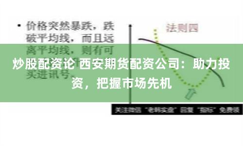 炒股配资论 西安期货配资公司：助力投资，把握市场先机