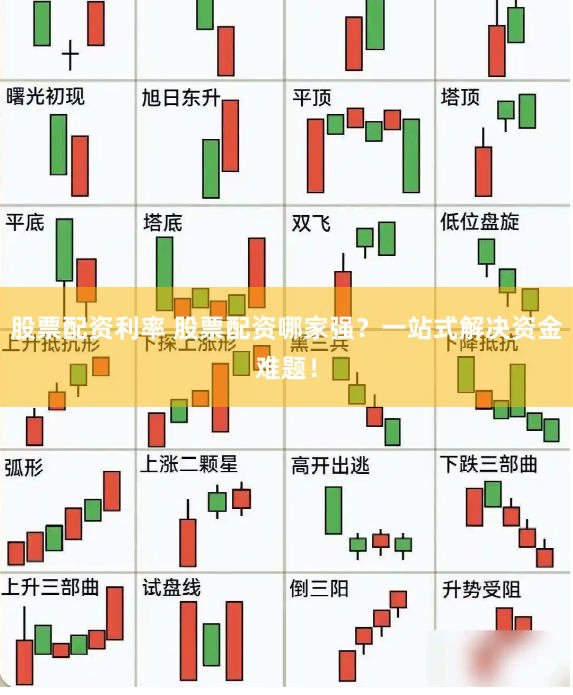 股票配资利率 股票配资哪家强？一站式解决资金难题！