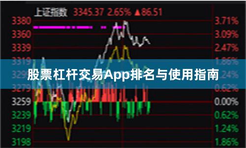 股票杠杆交易App排名与使用指南