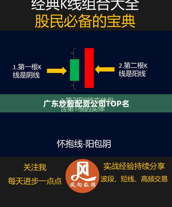 广东炒股配资公司TOP名